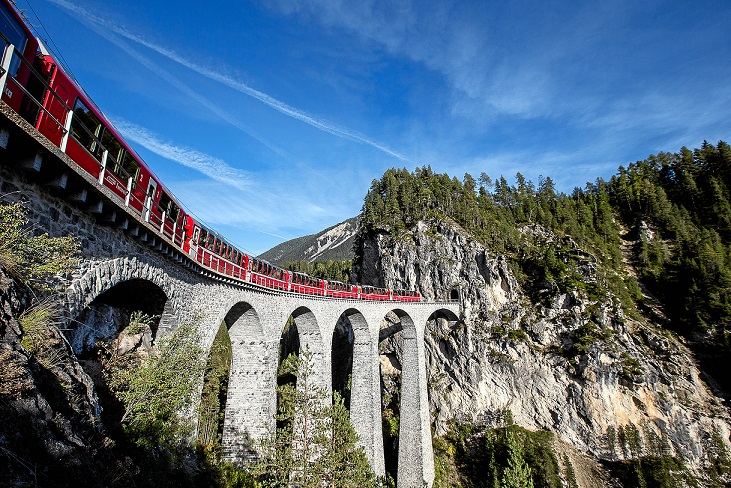 Mobilität Schweiz