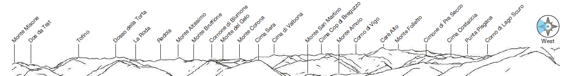 Via ferrata Che Guevara Gipfelkarte