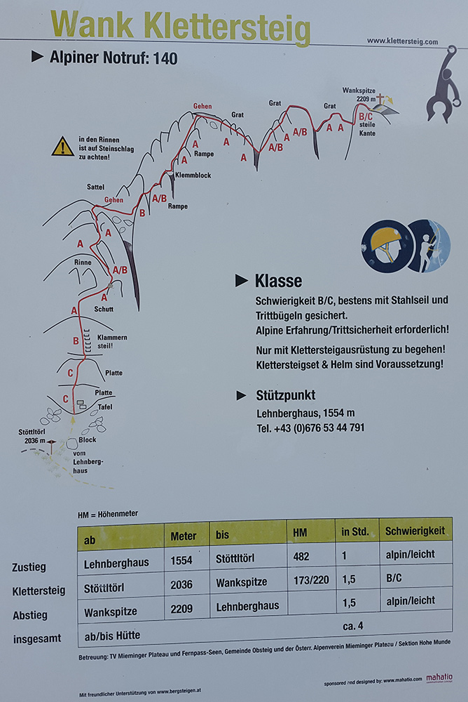 Wankspitze Klettersteig Übersichtskarte